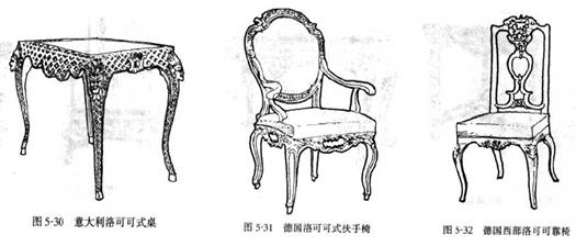 (4)巴洛克及洛可可家具