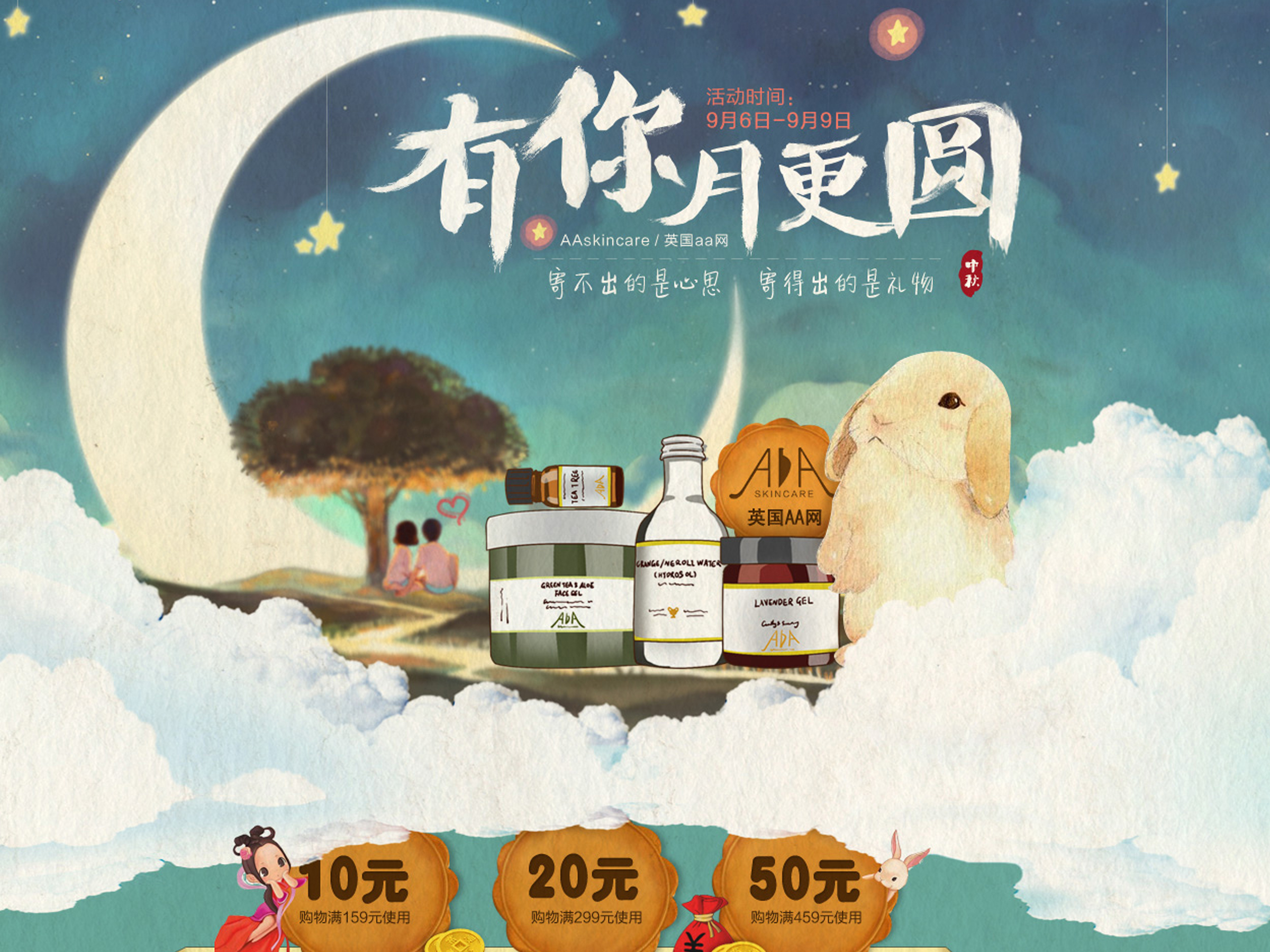 电商界面中的常用尺寸