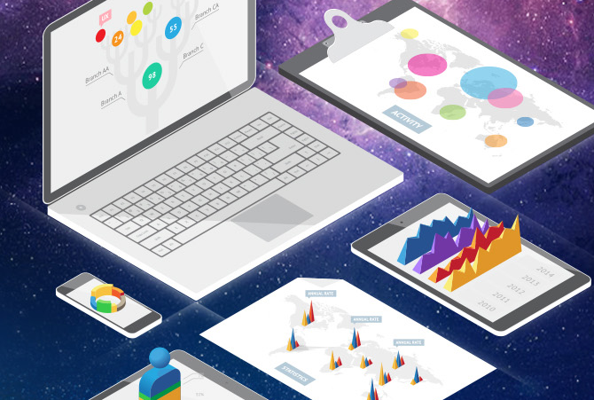 让你4步选出济南最好的电商设计培训机构