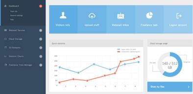 UI设计扁平化视觉，你必须熟知的！