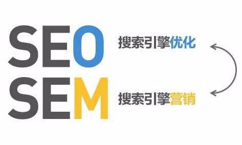 SEO和SEM百度竞价推广的作用及意义